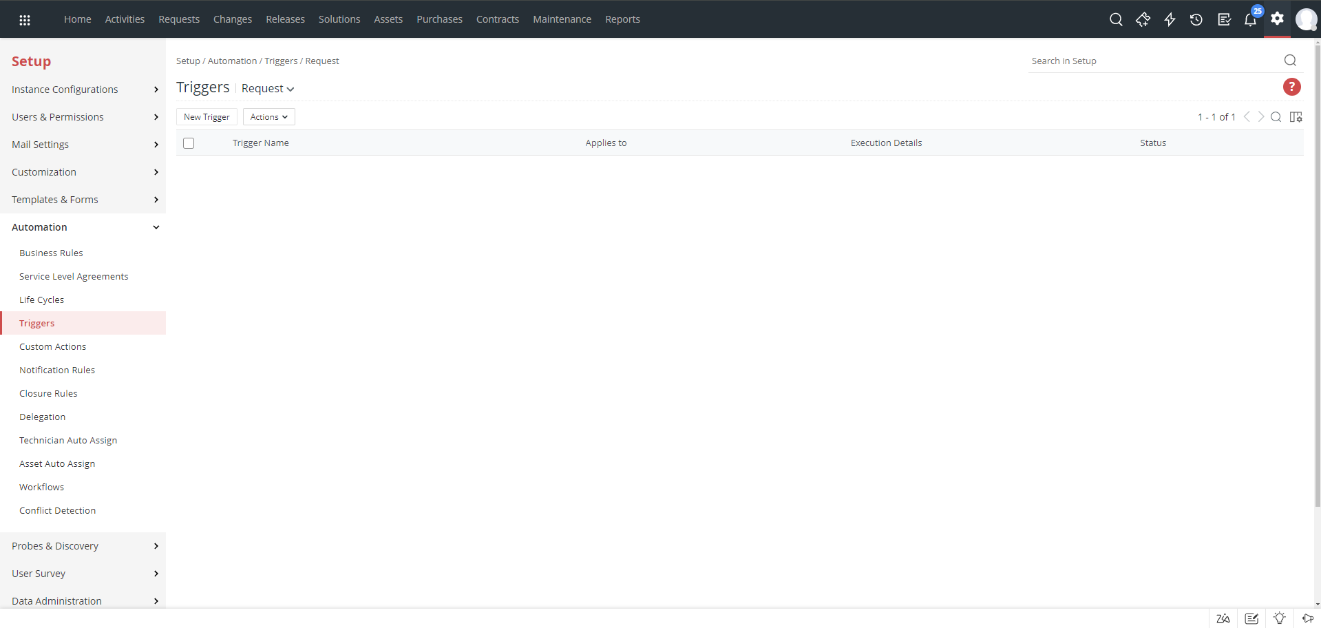Zoho Settings Page - Automation Triggers
